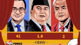 pilpres jadi ajang taruhan