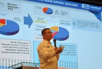 Penjabat Gubernur Sumatera Utara (Pj Gubsu) Dr Drs Agus Fatoni, MSi. (Foto: Istimewa)