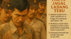 Infografis kasus pembunuhan Dukun AS